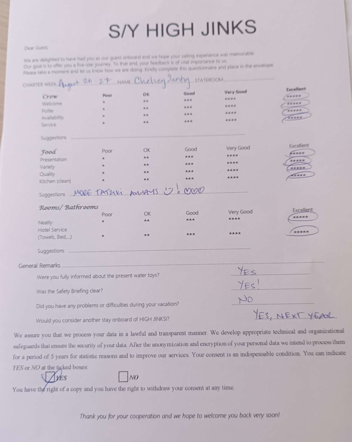 Review