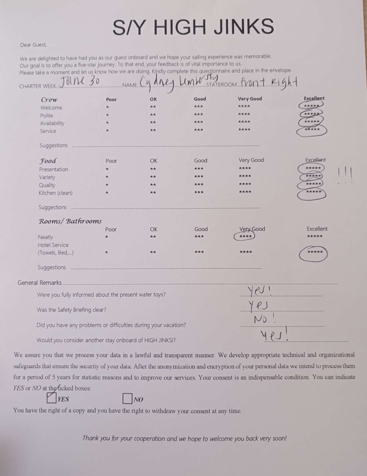 Review