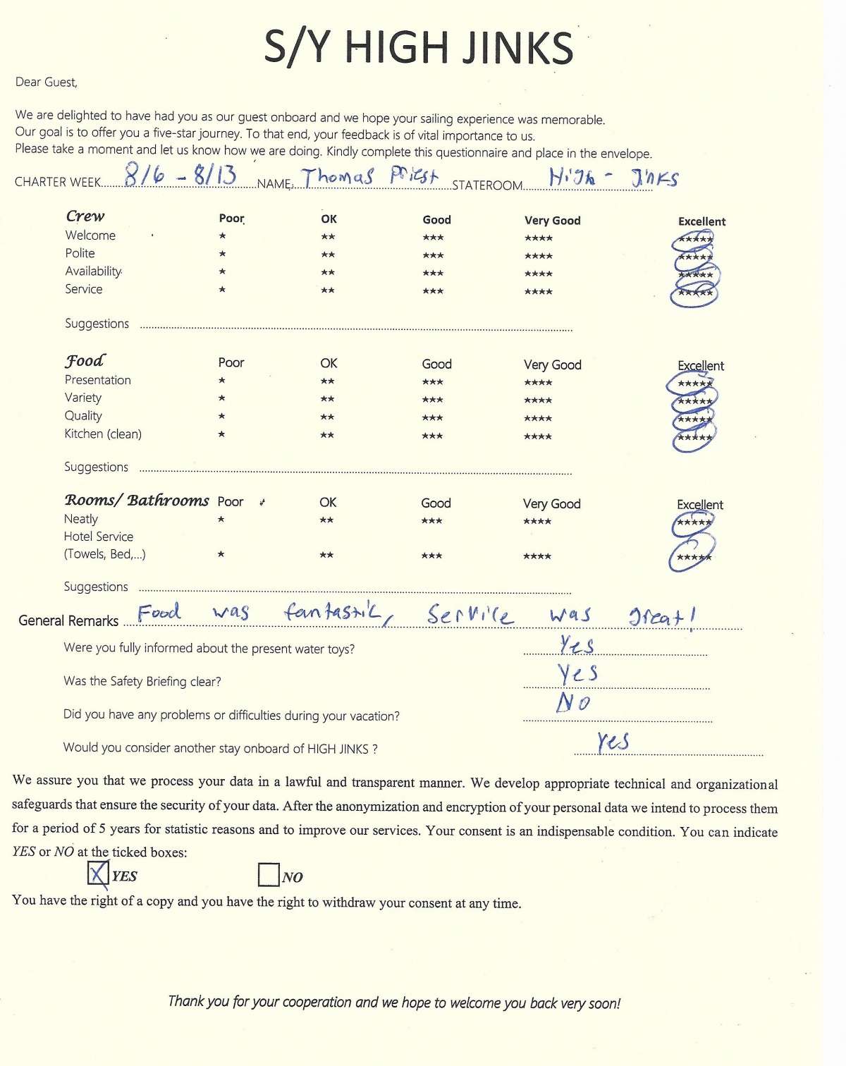 Review
