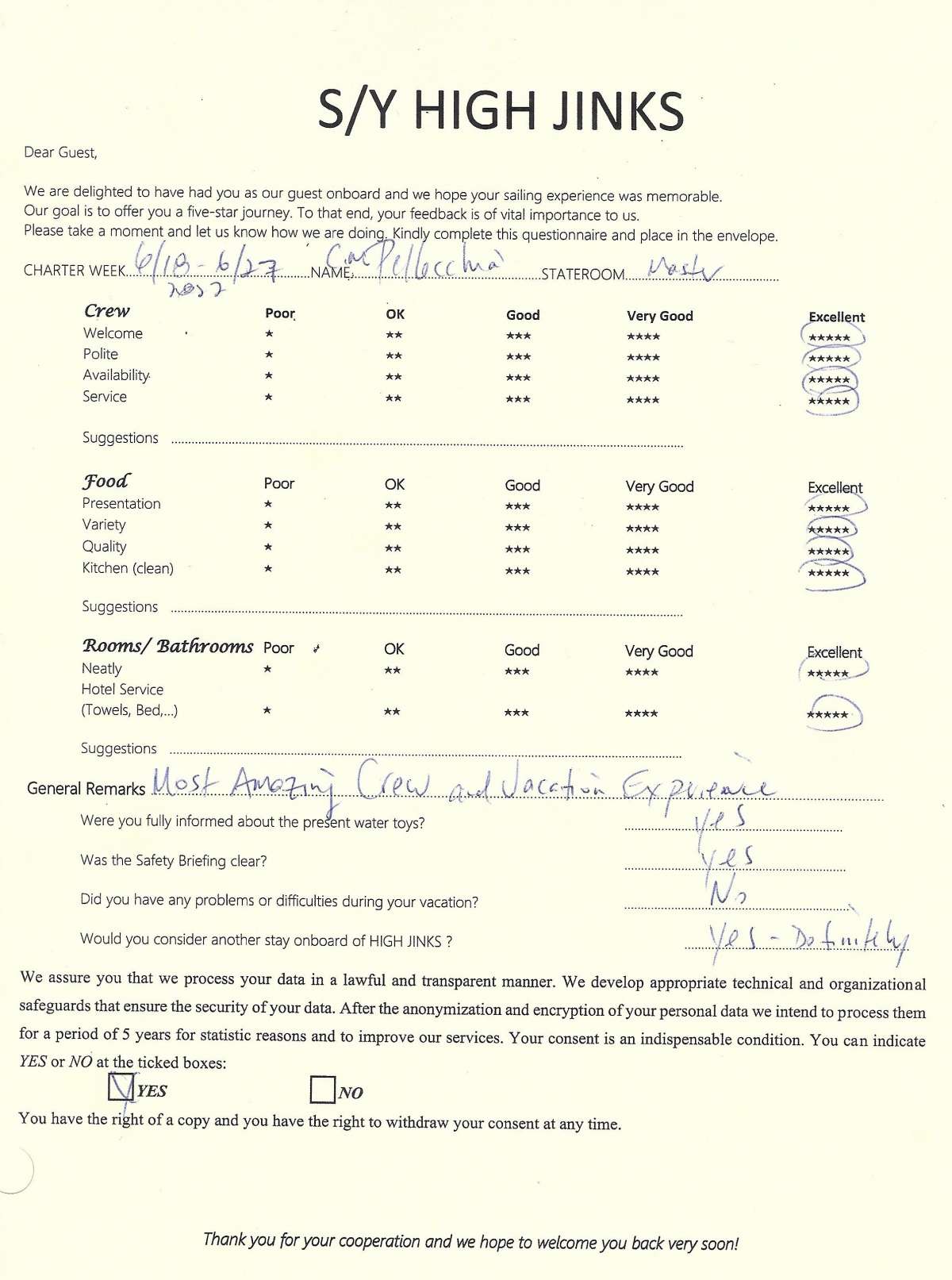 Review