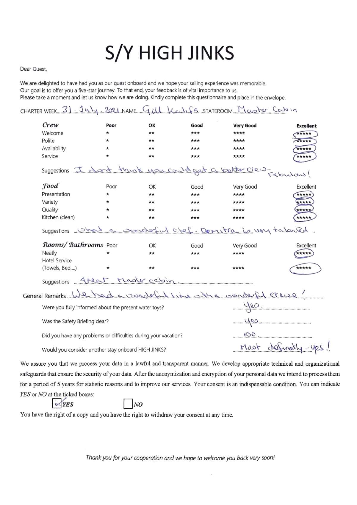 Review