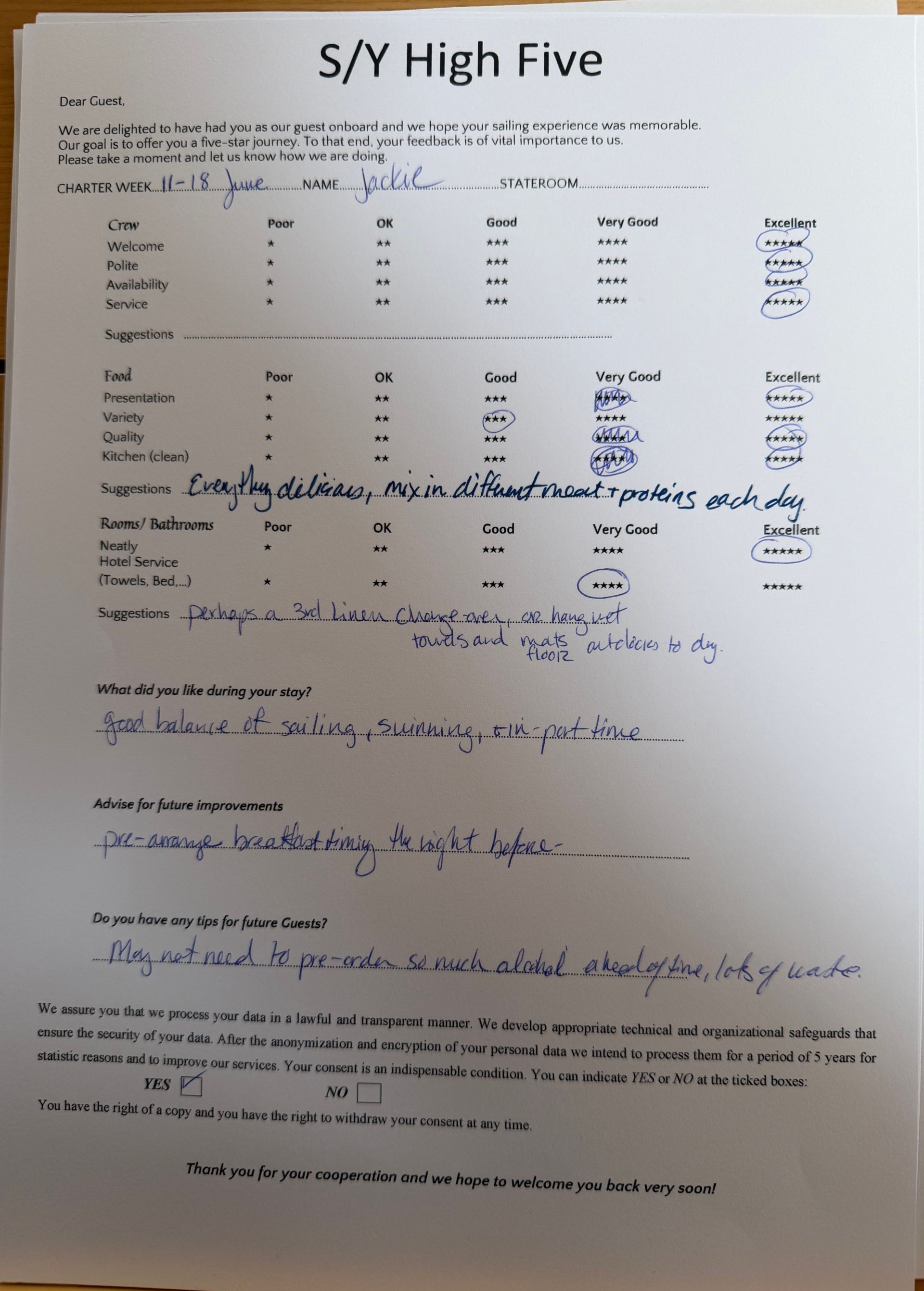 Review