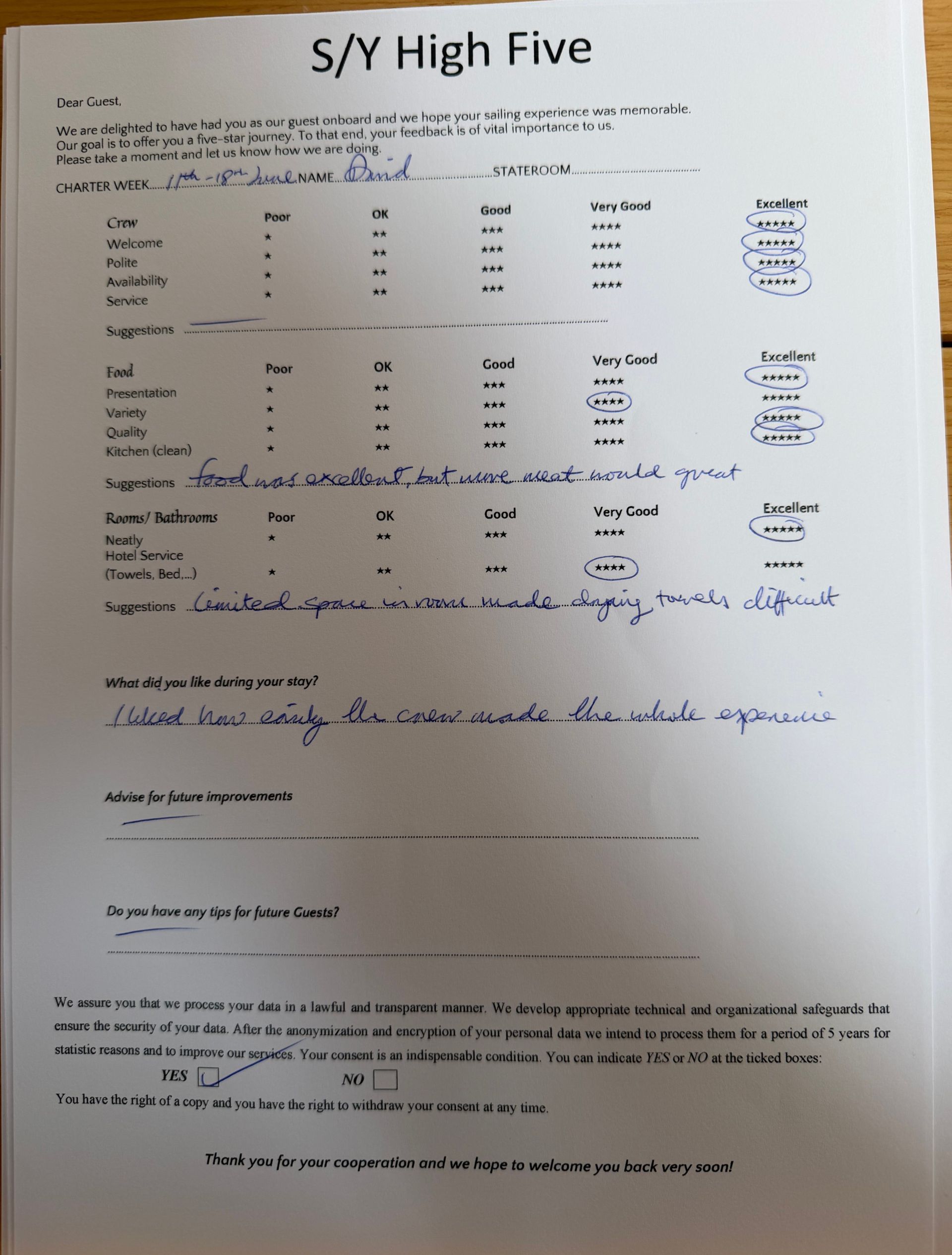 Review