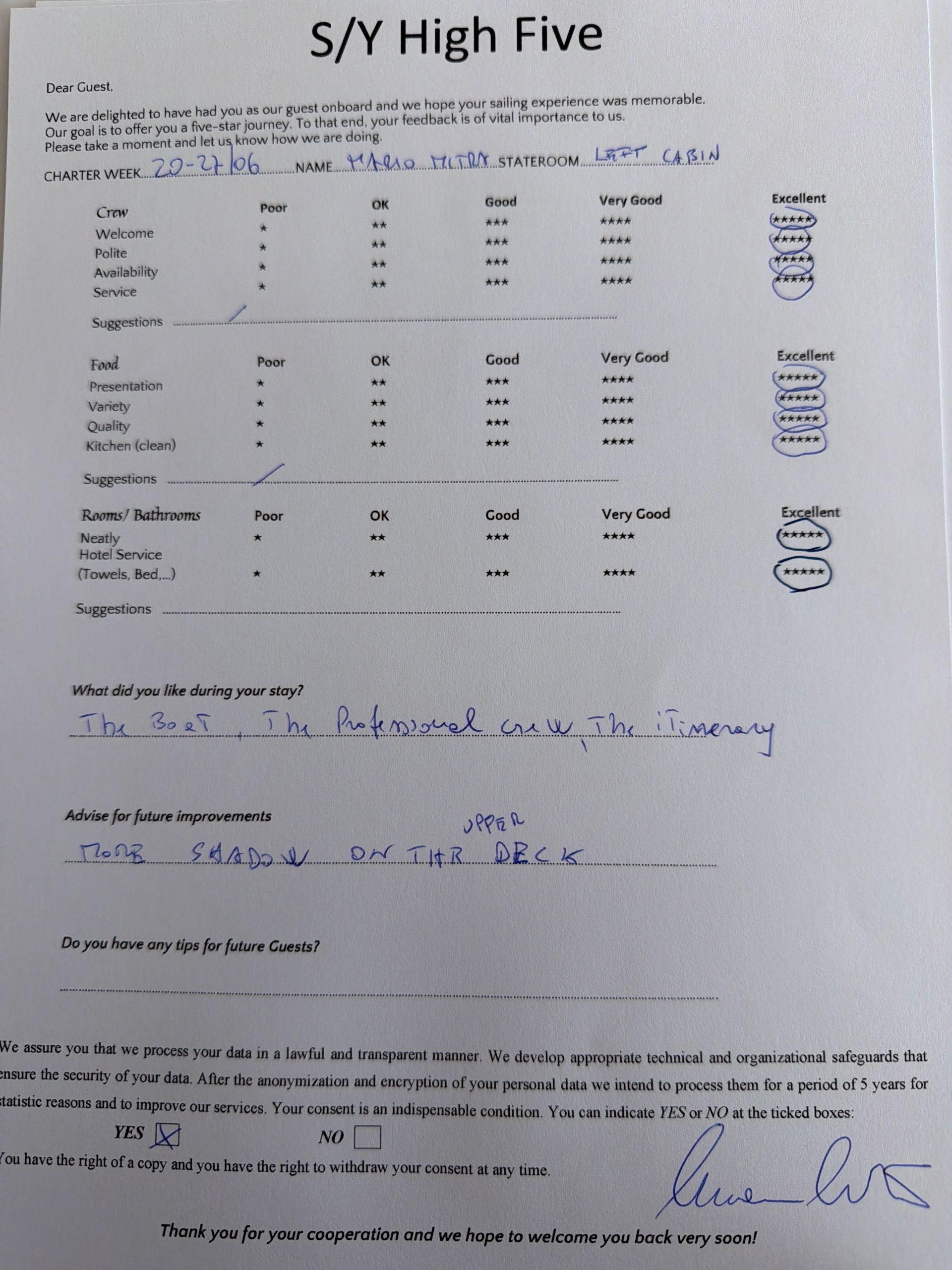 Review