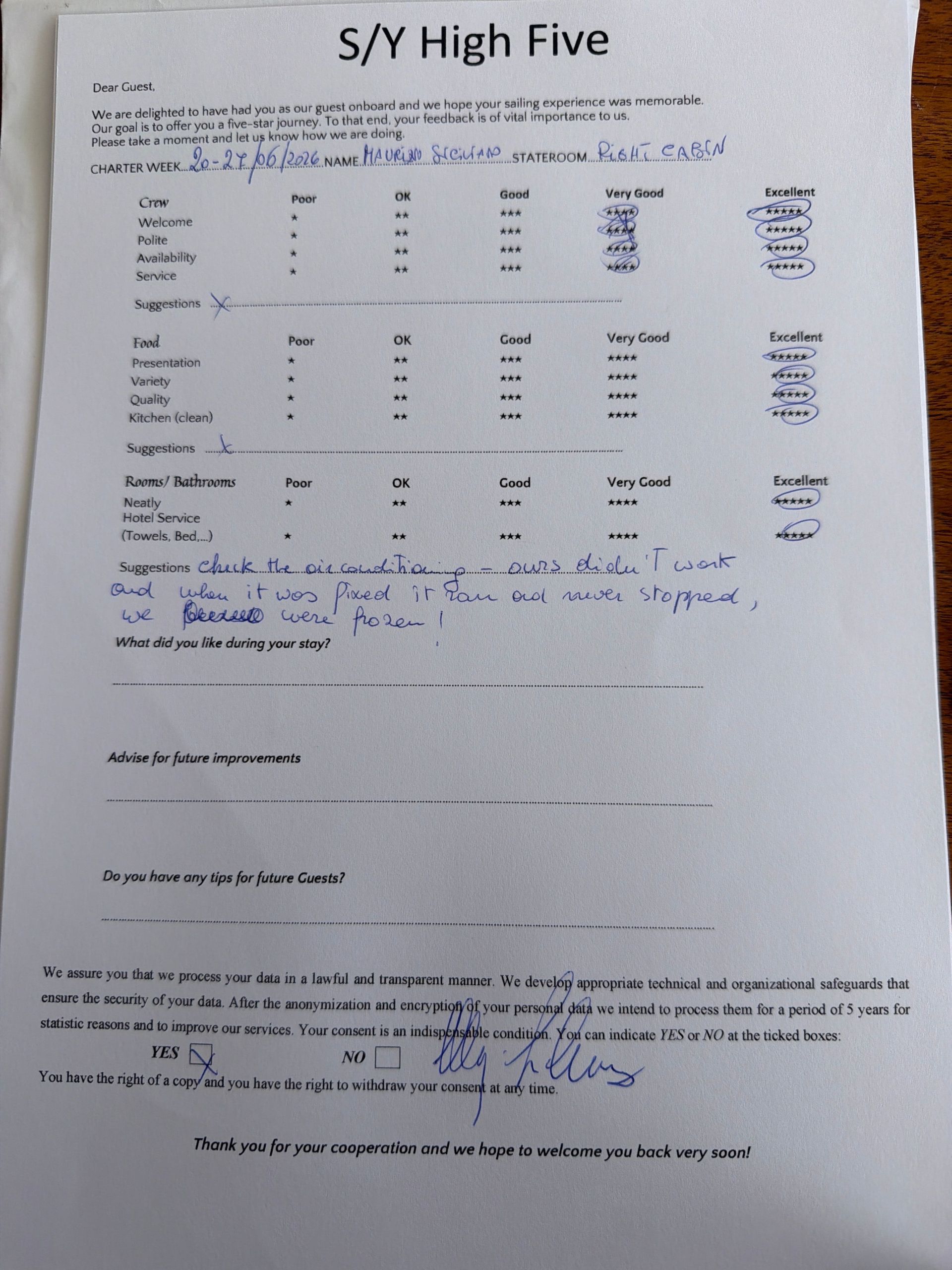 Review