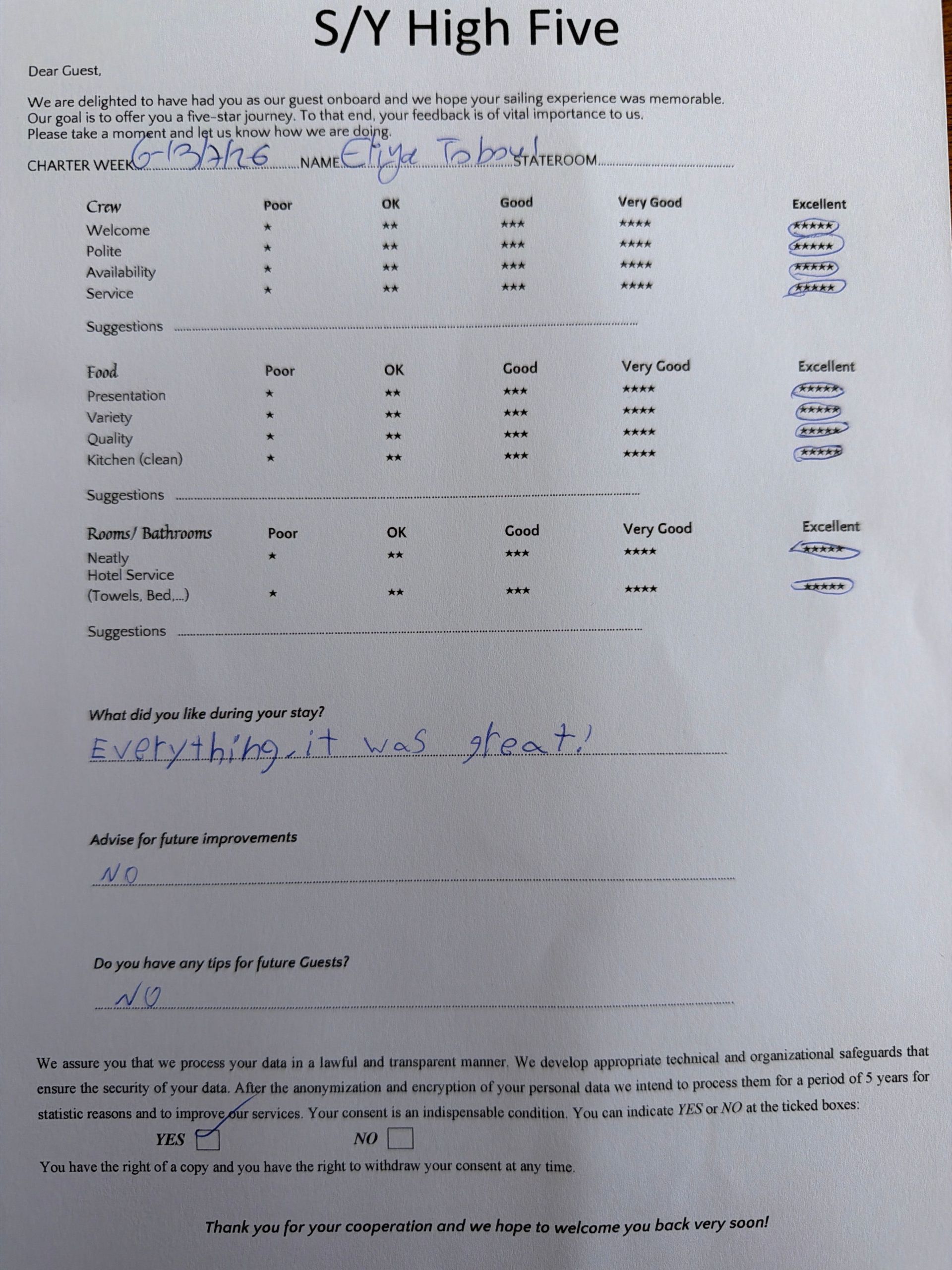 Review