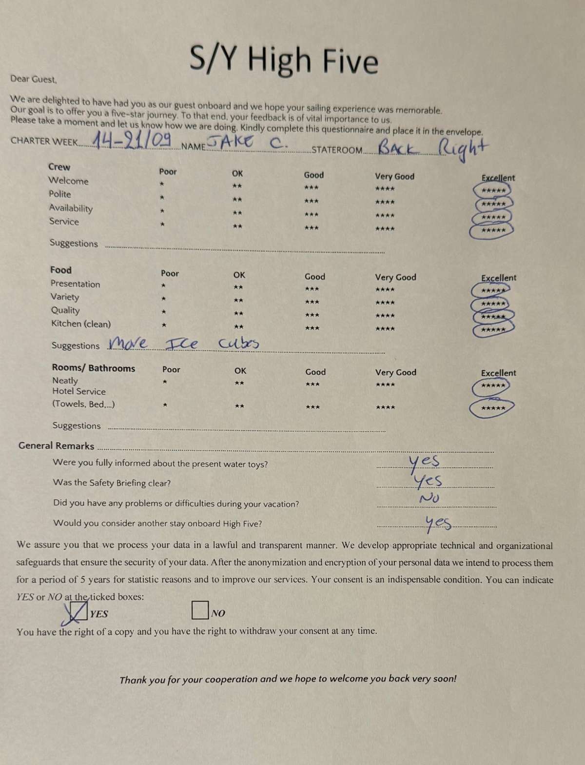 Review