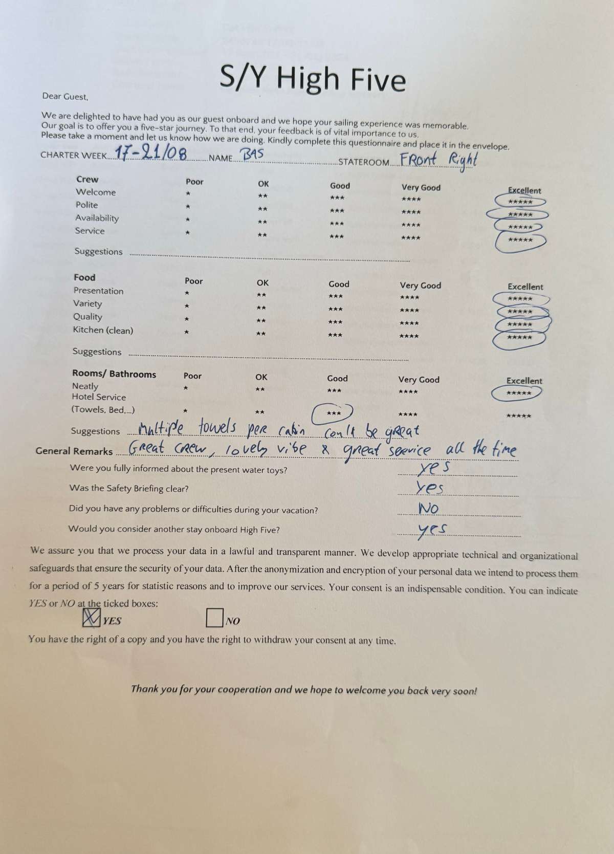 Review