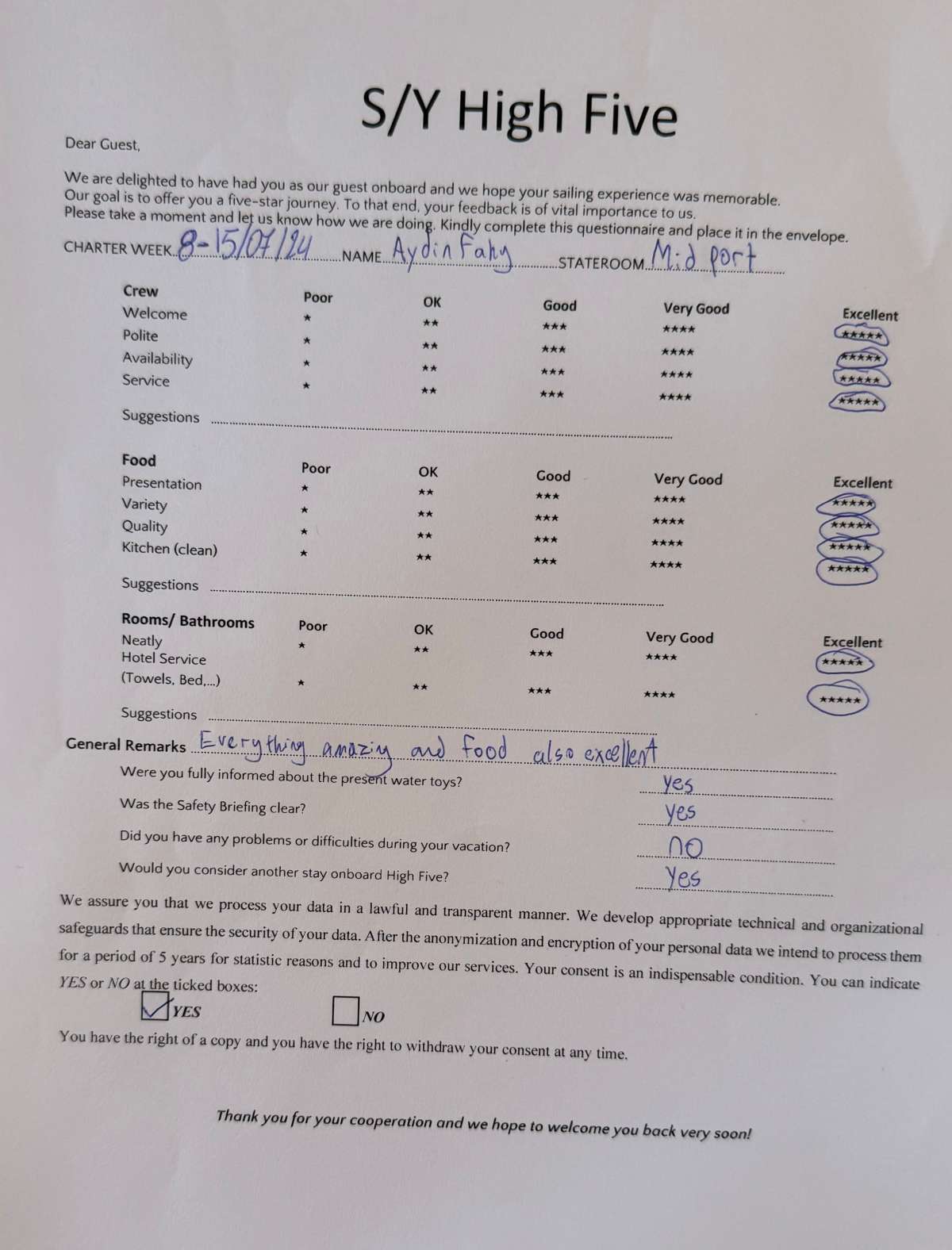Review