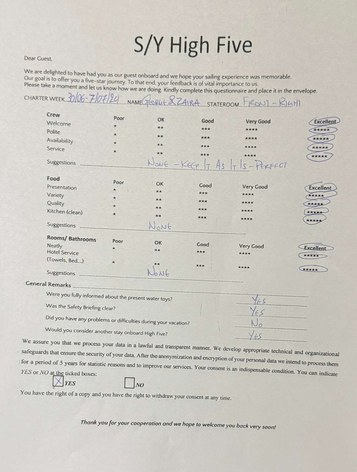 Review