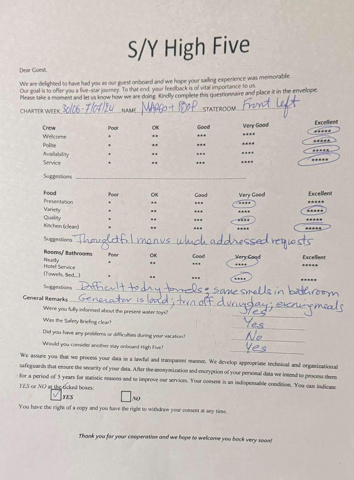 Review