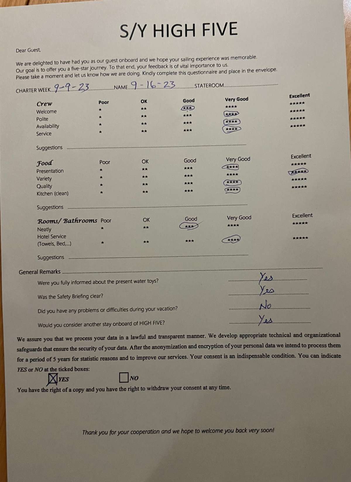 Review