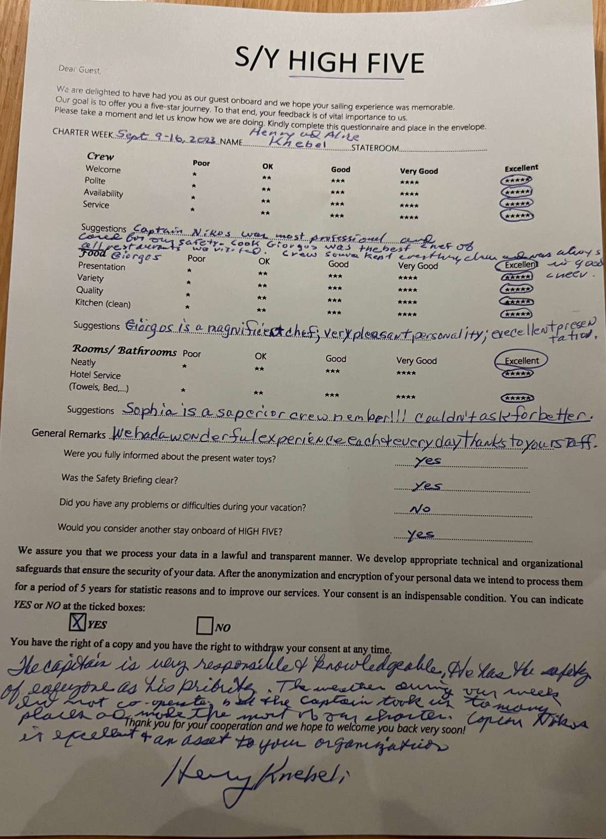 Review