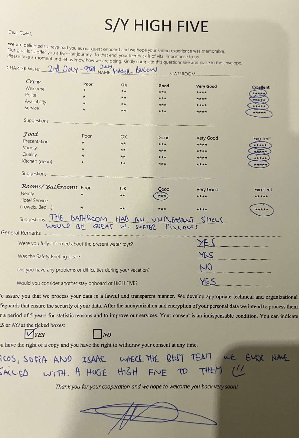 Review