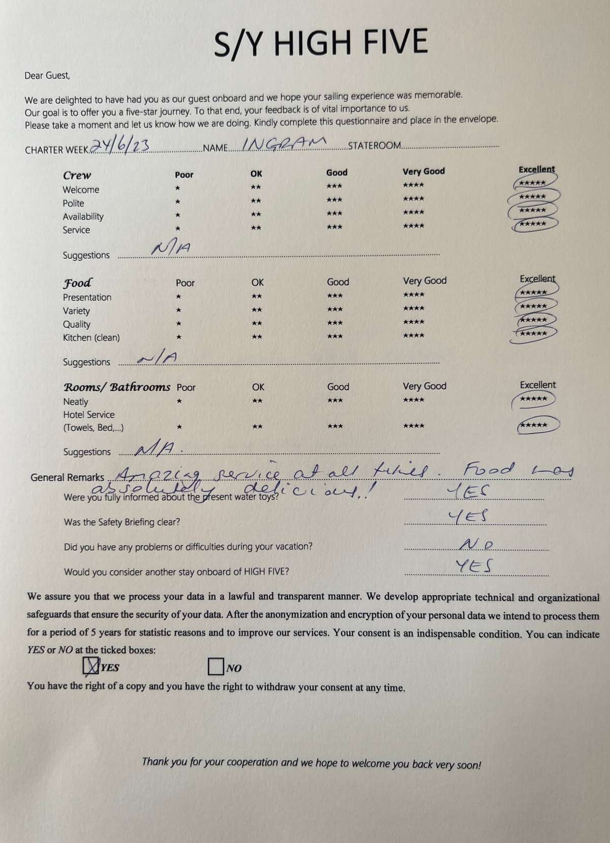 Review