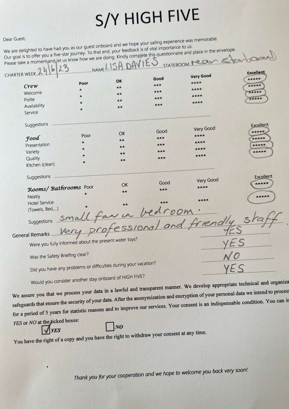 Review