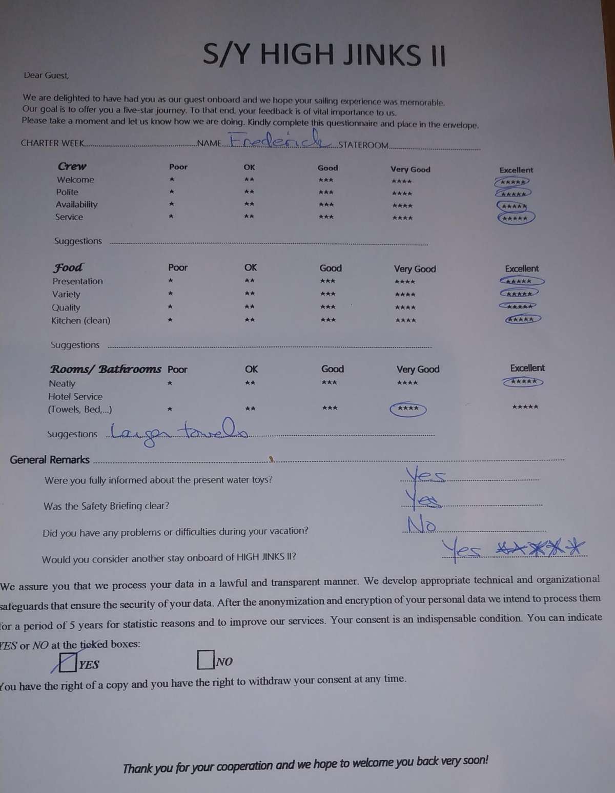 Review