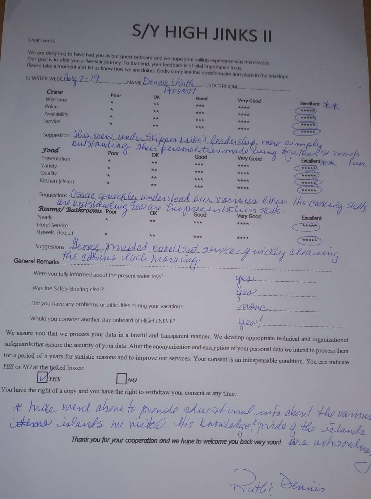 Review