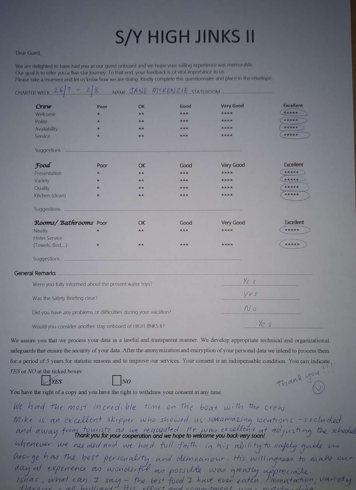 Review
