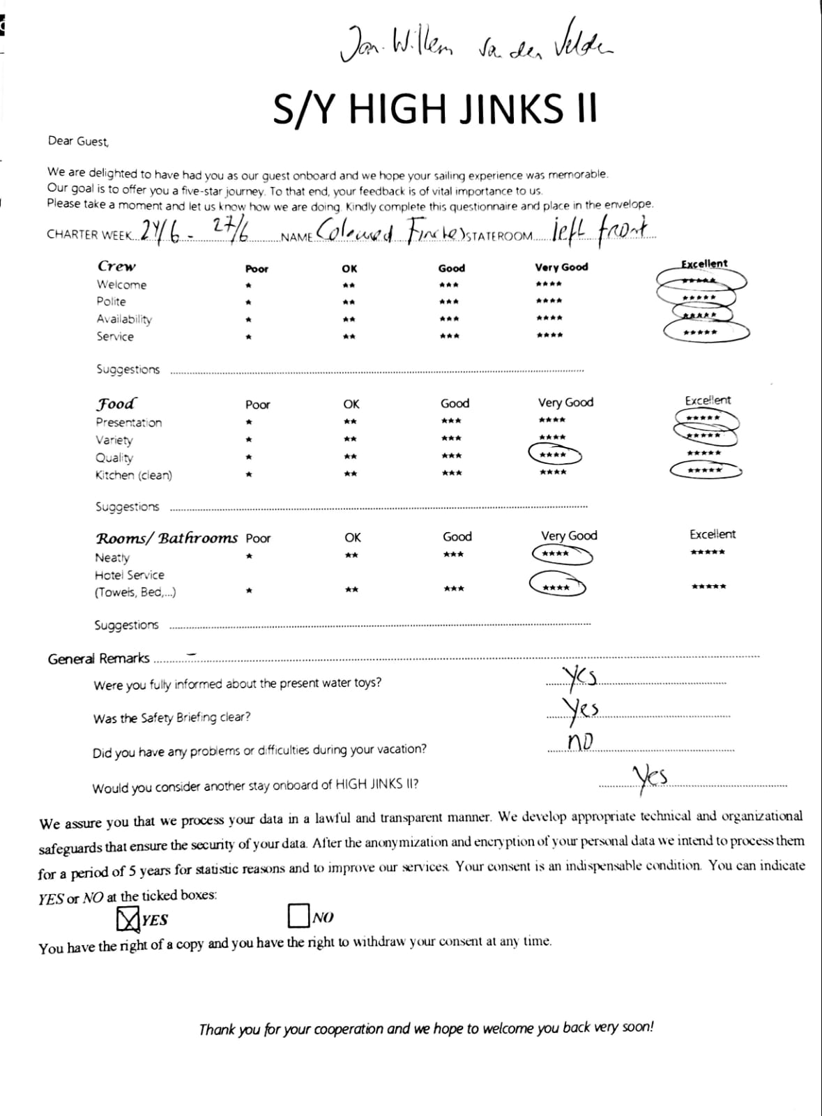 Review
