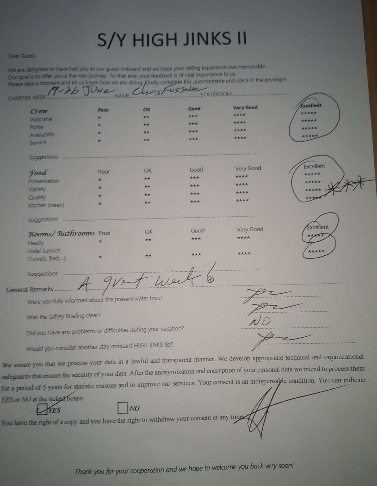 Review