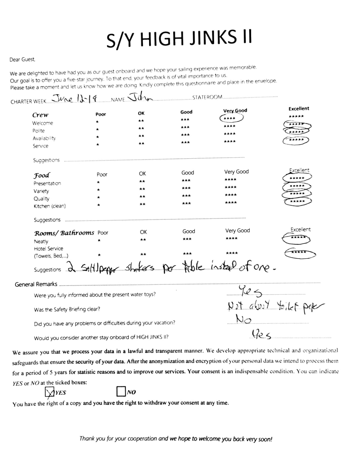 Review