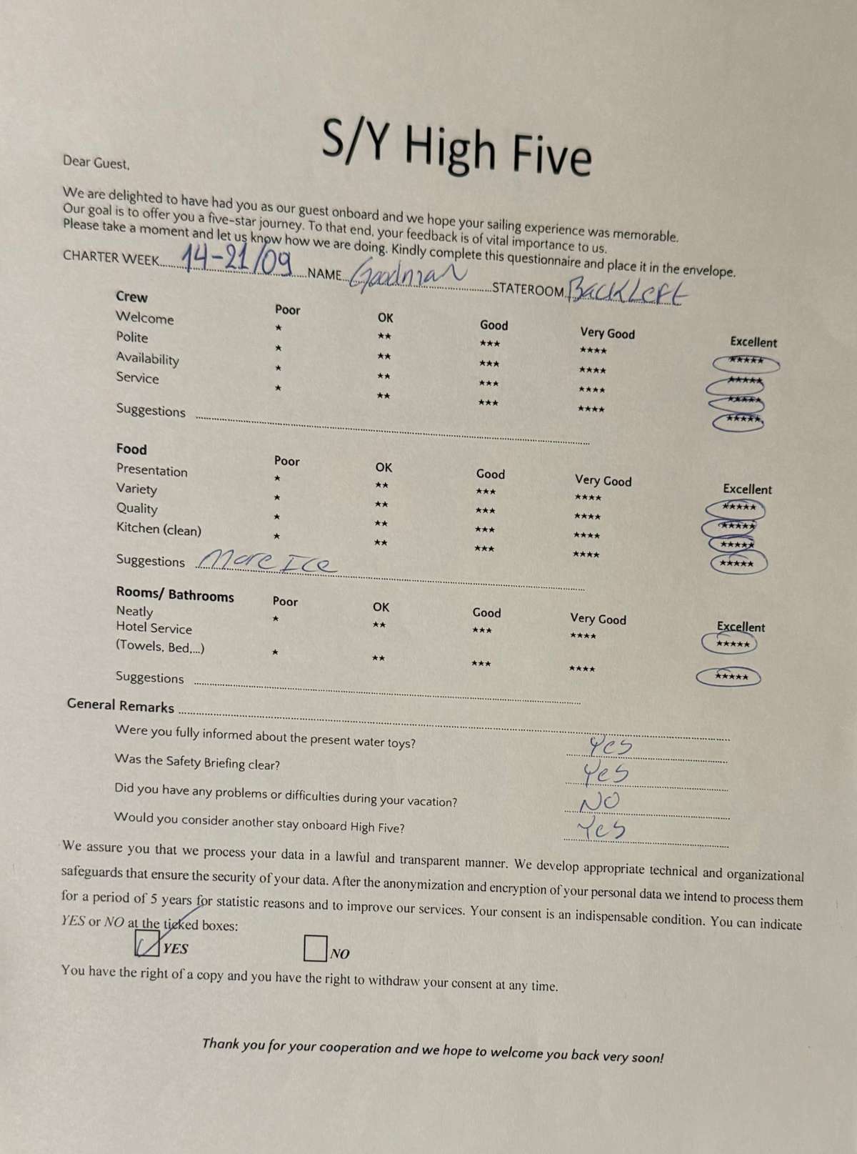 Review