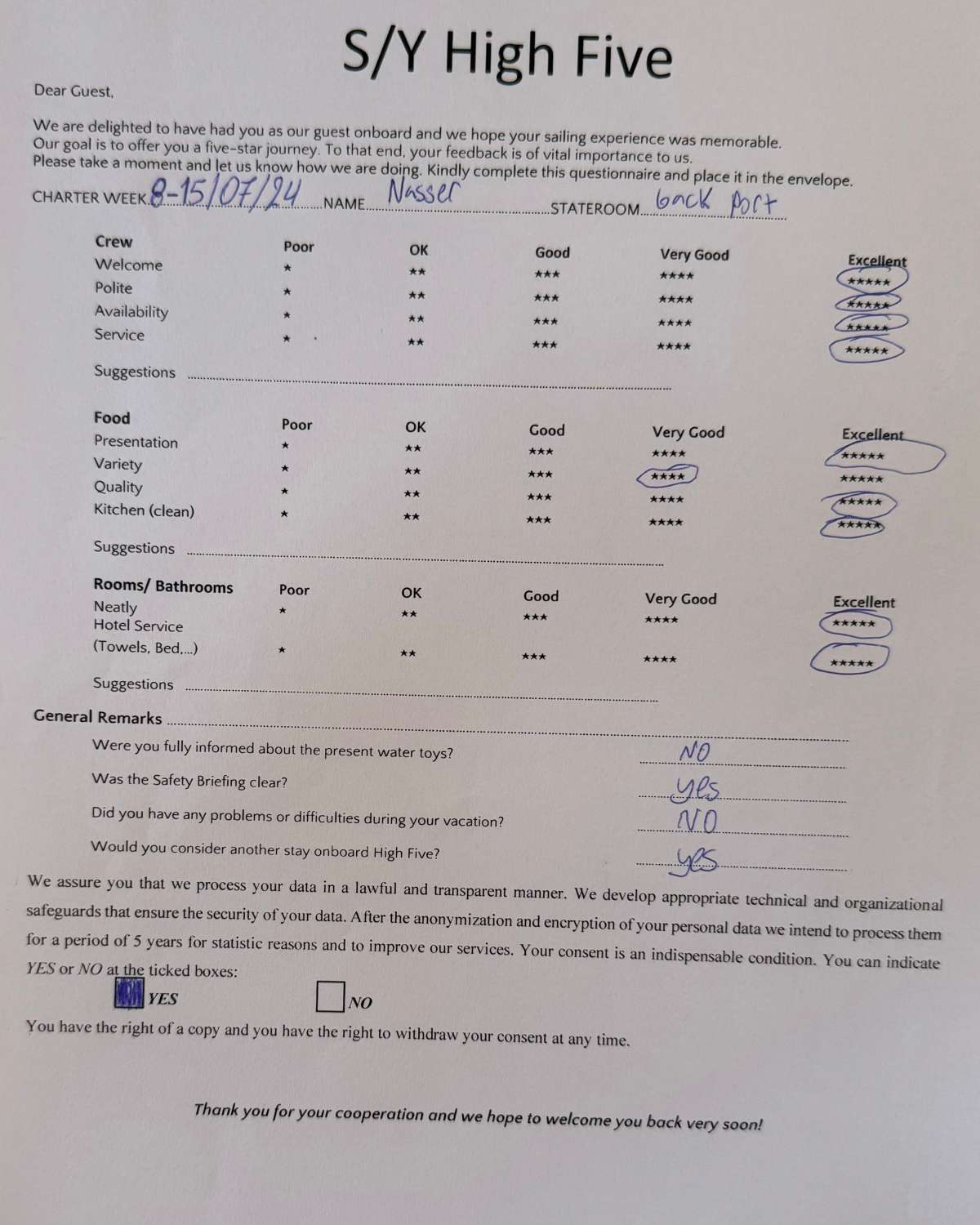 Review