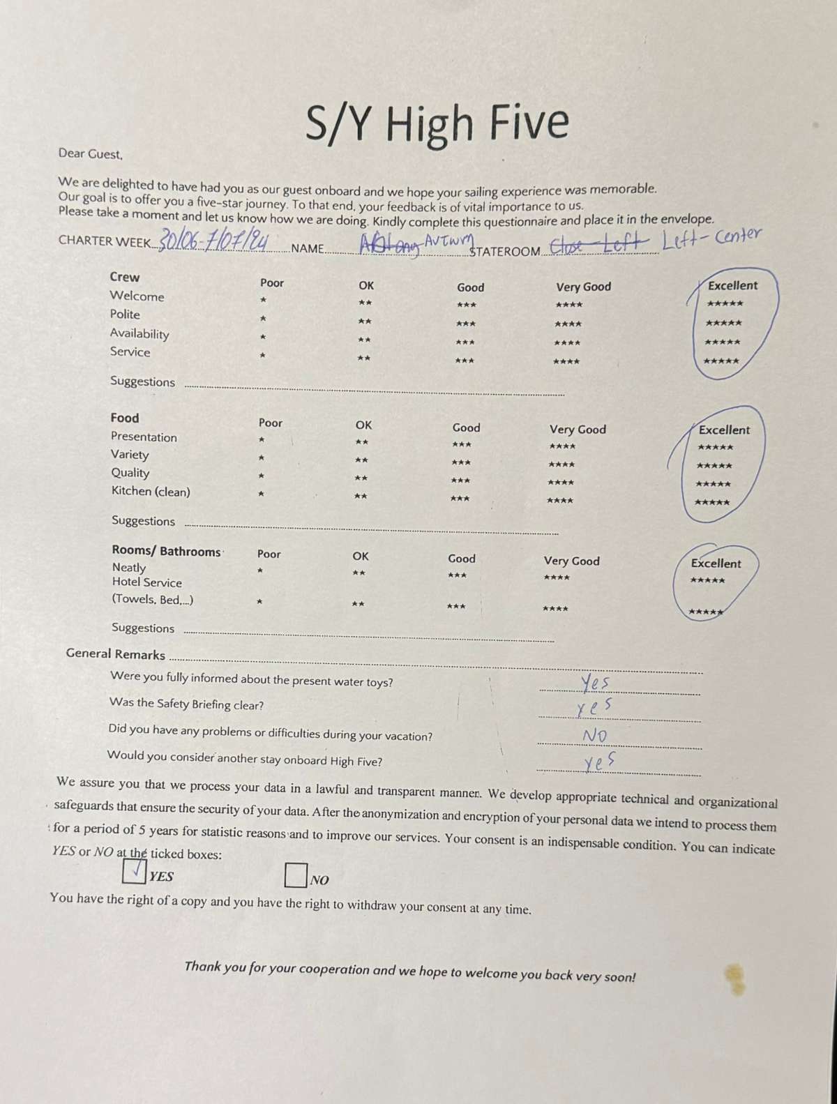 Review