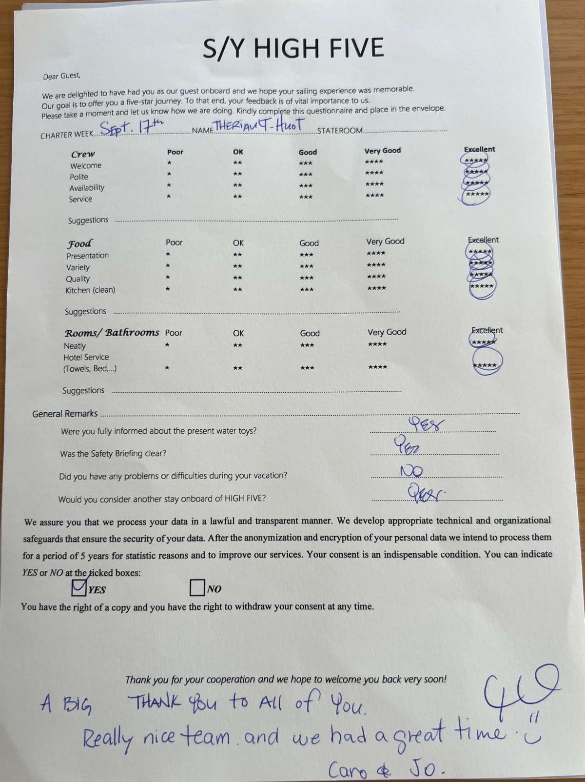 Review
