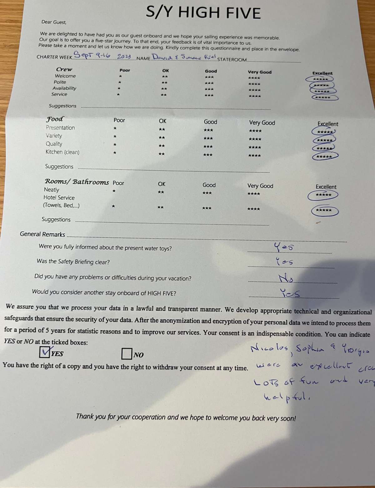 Review