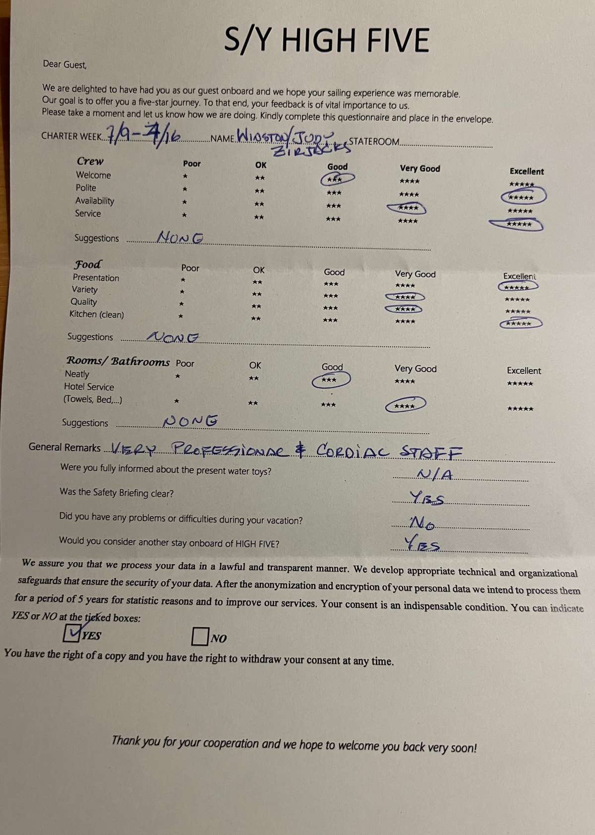 Review