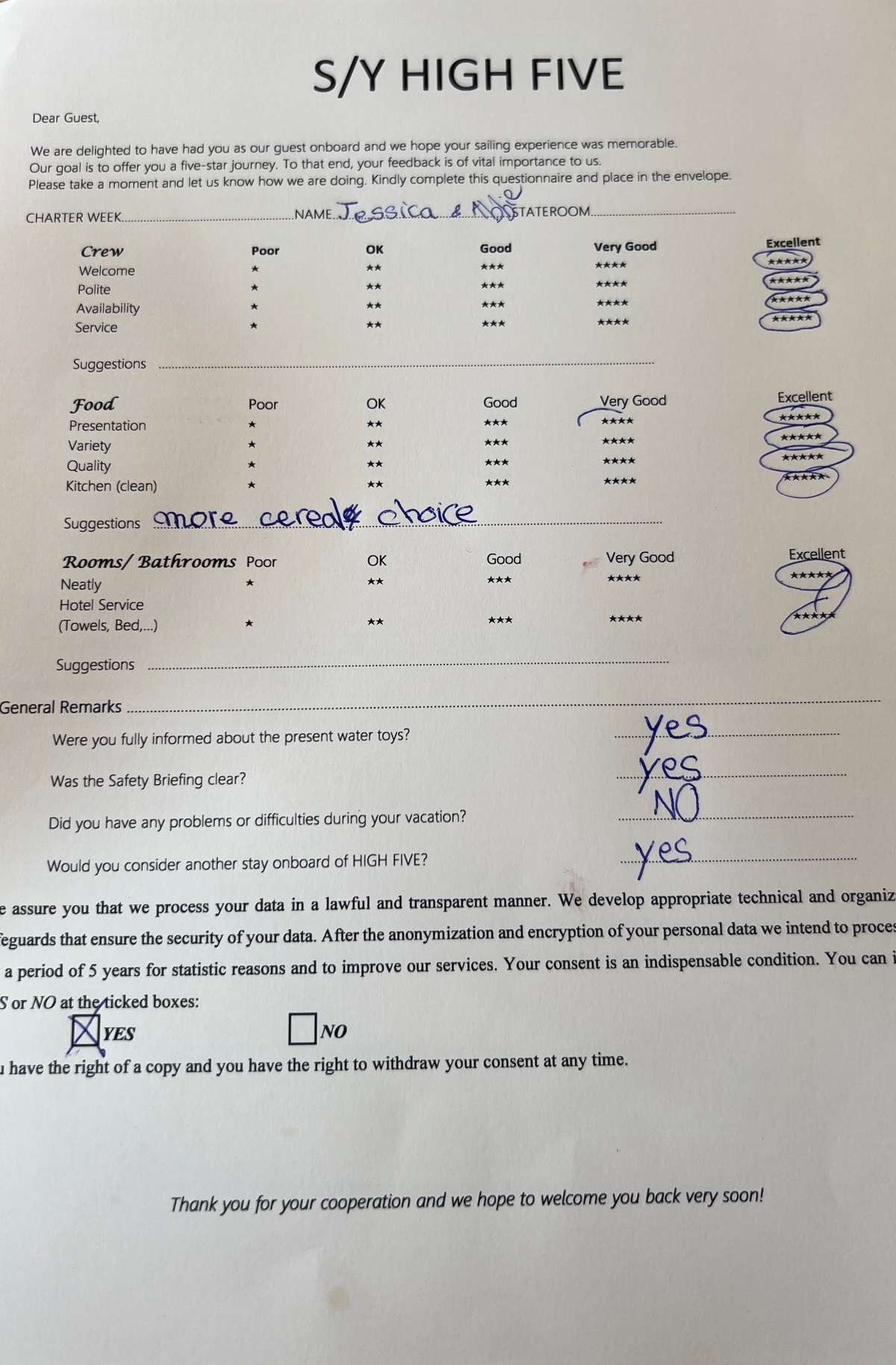Review