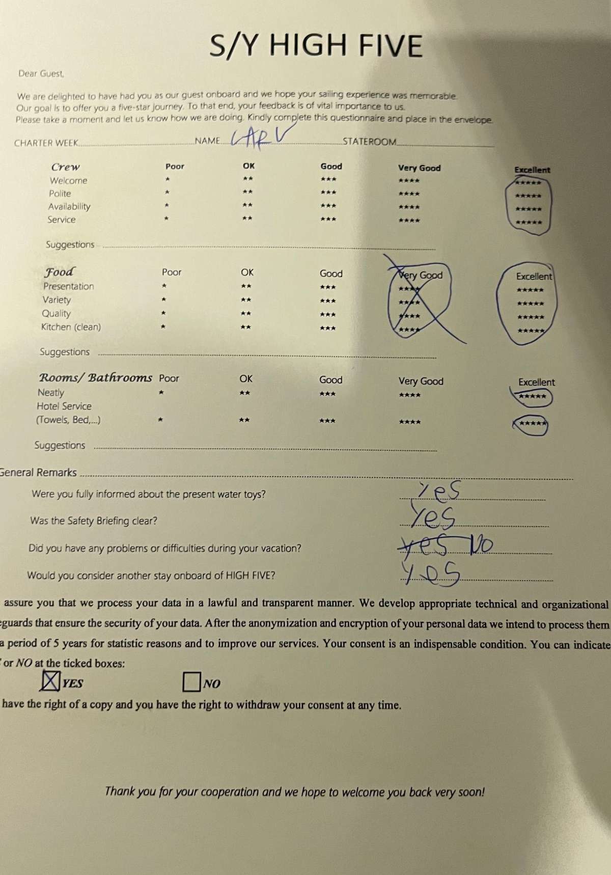 Review