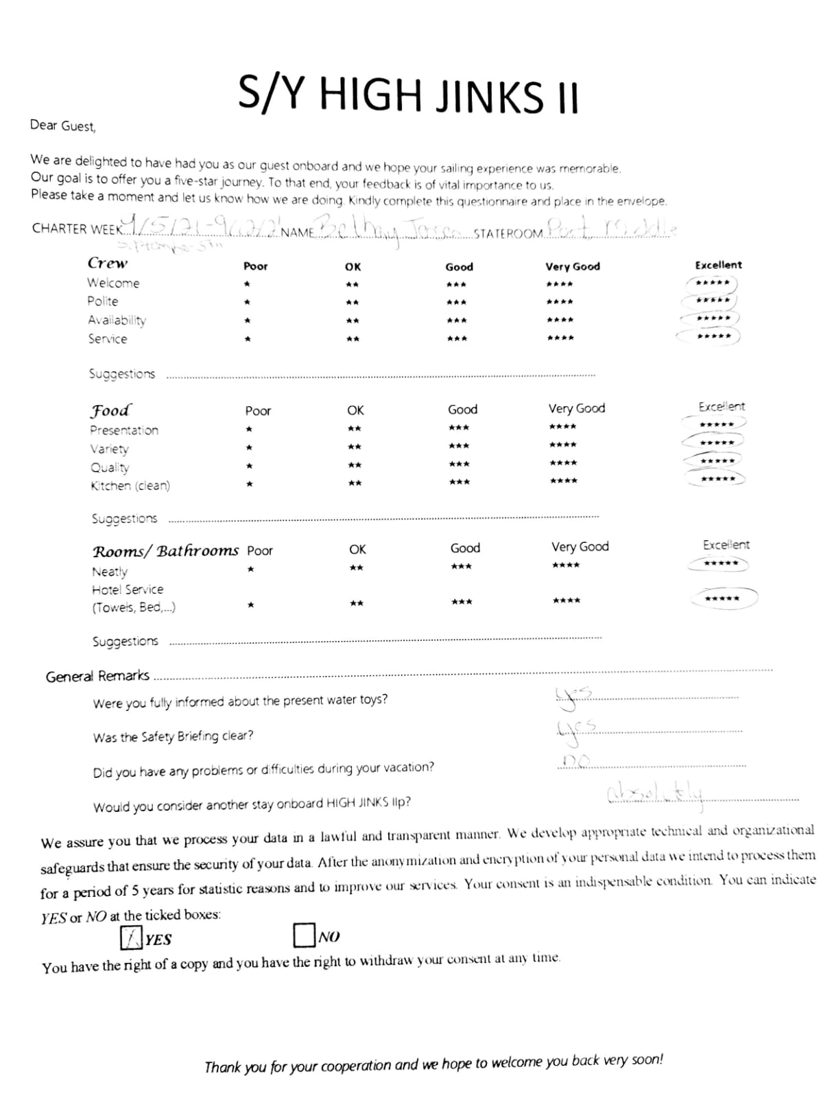 Review