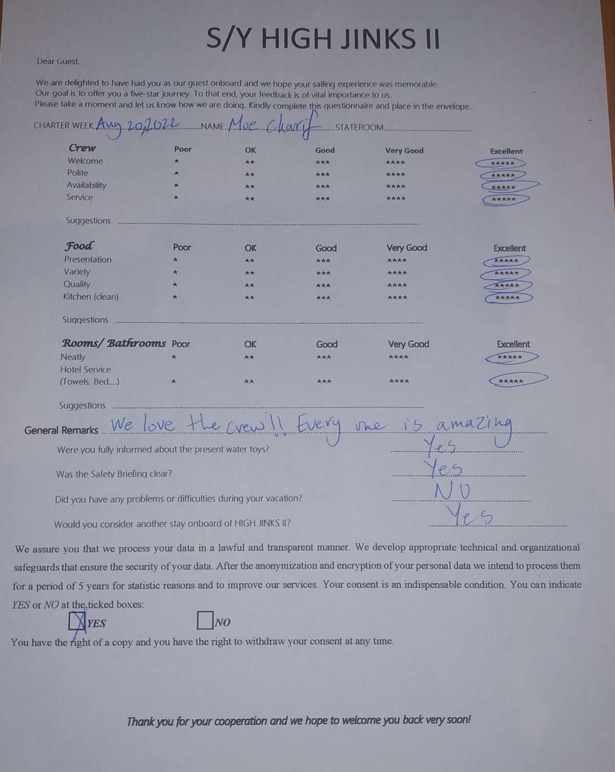 Review