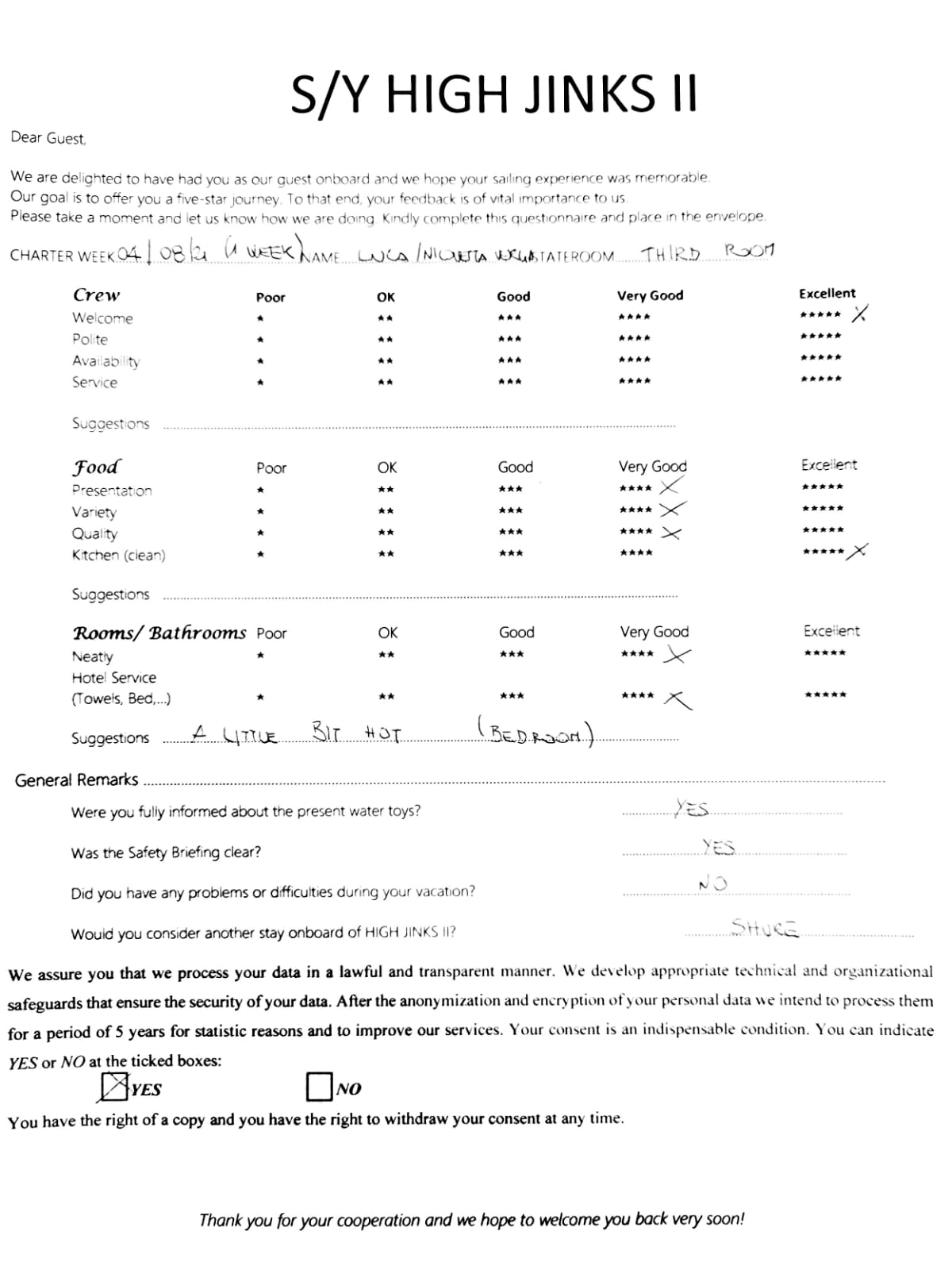 Review