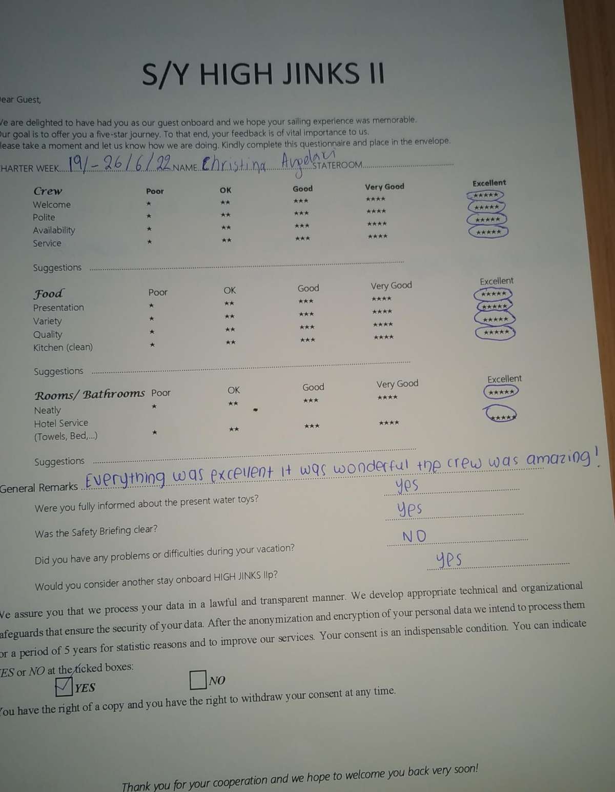 Review
