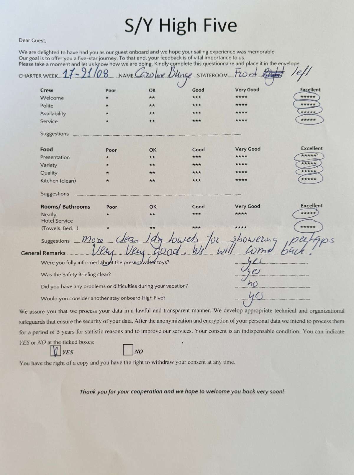 Review