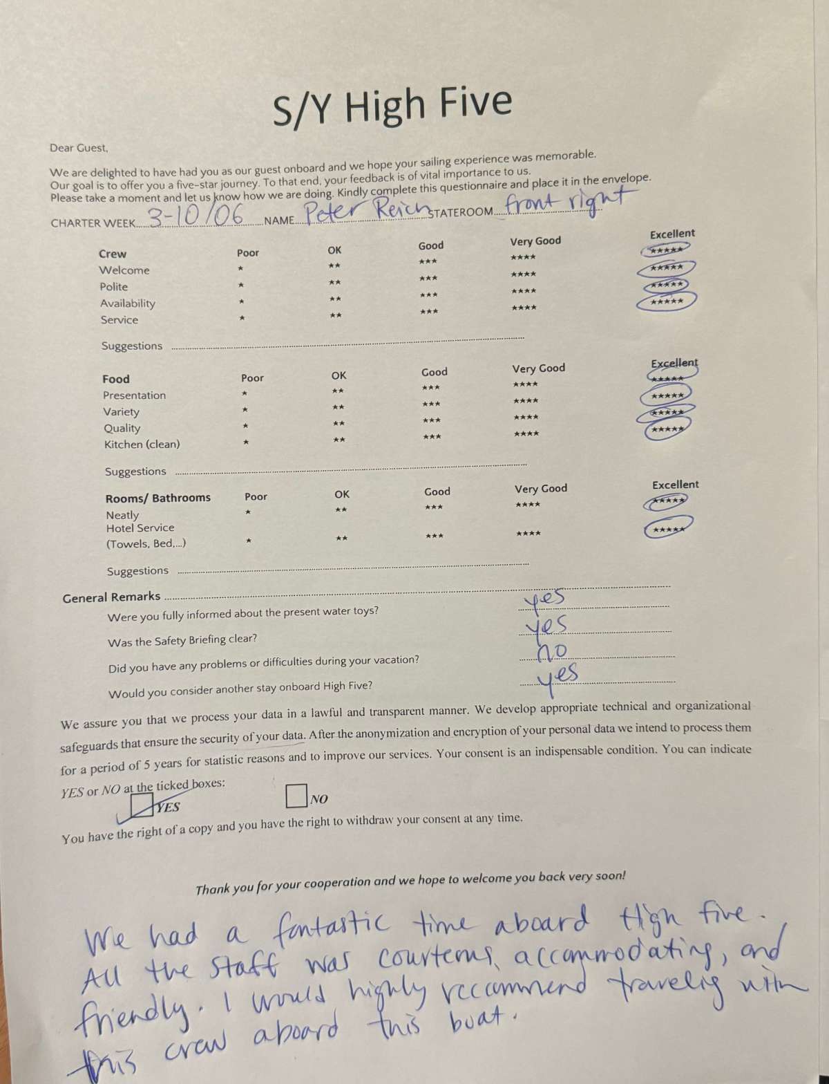 Review