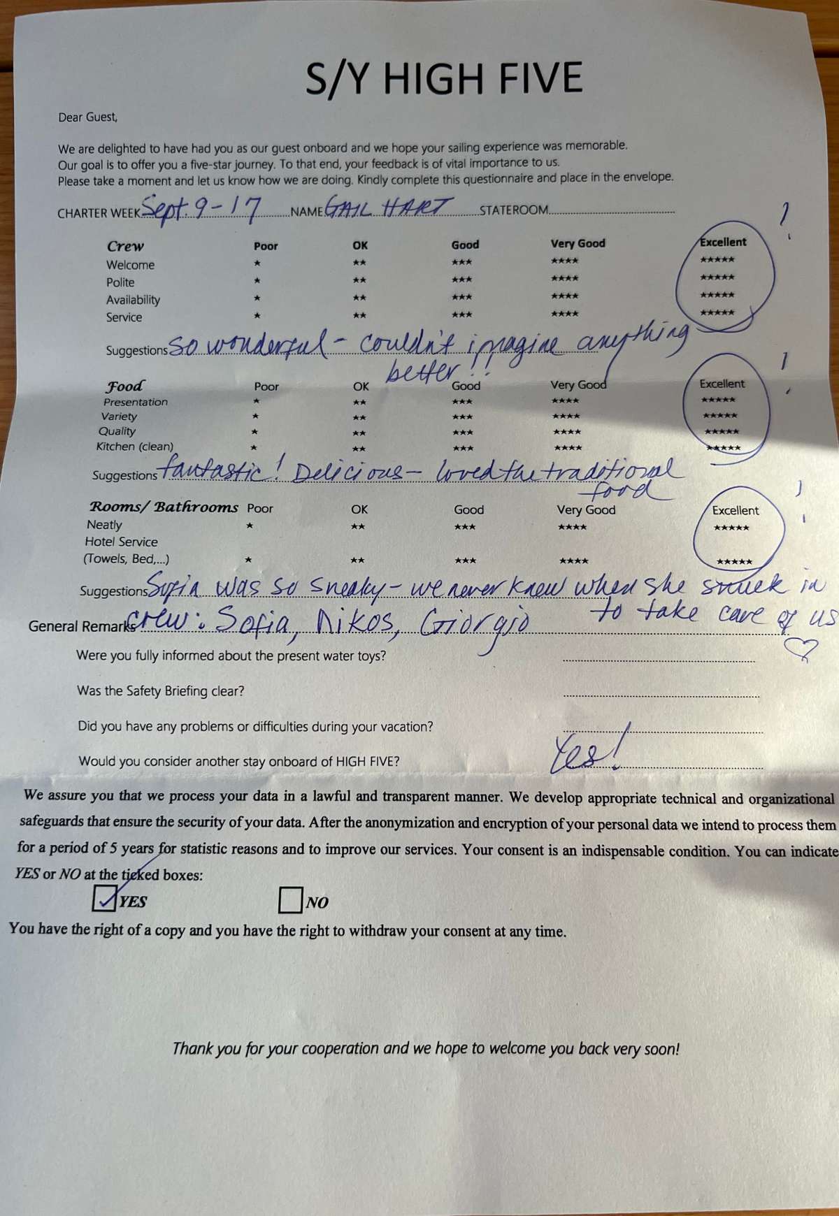Review