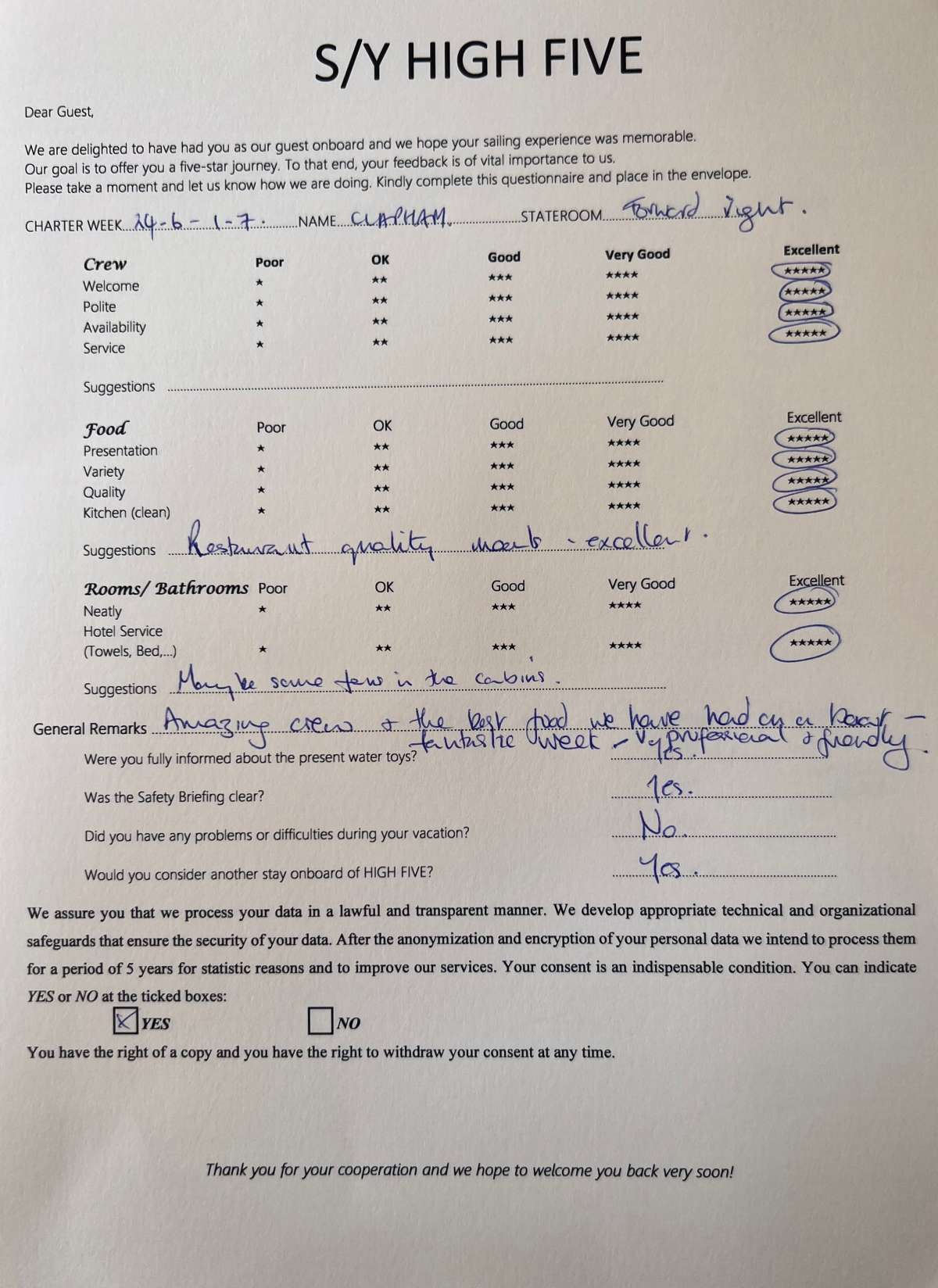 Review