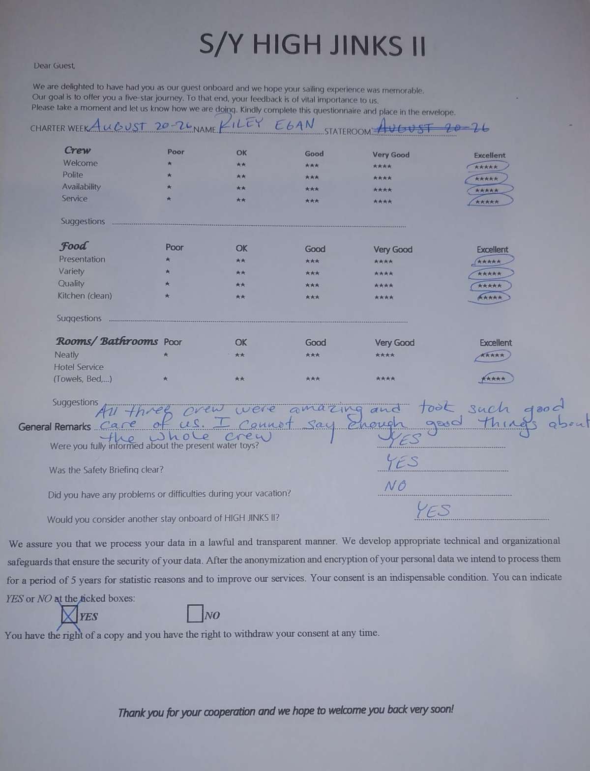 Review