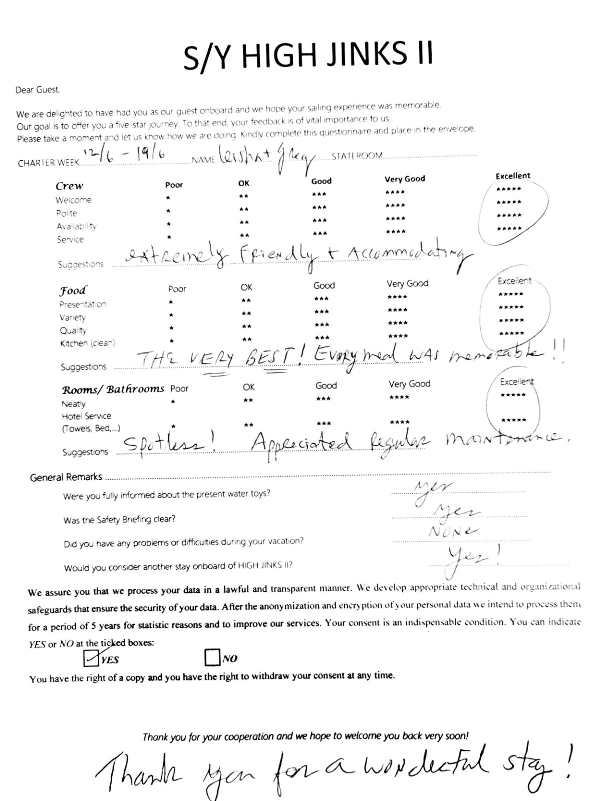 Review