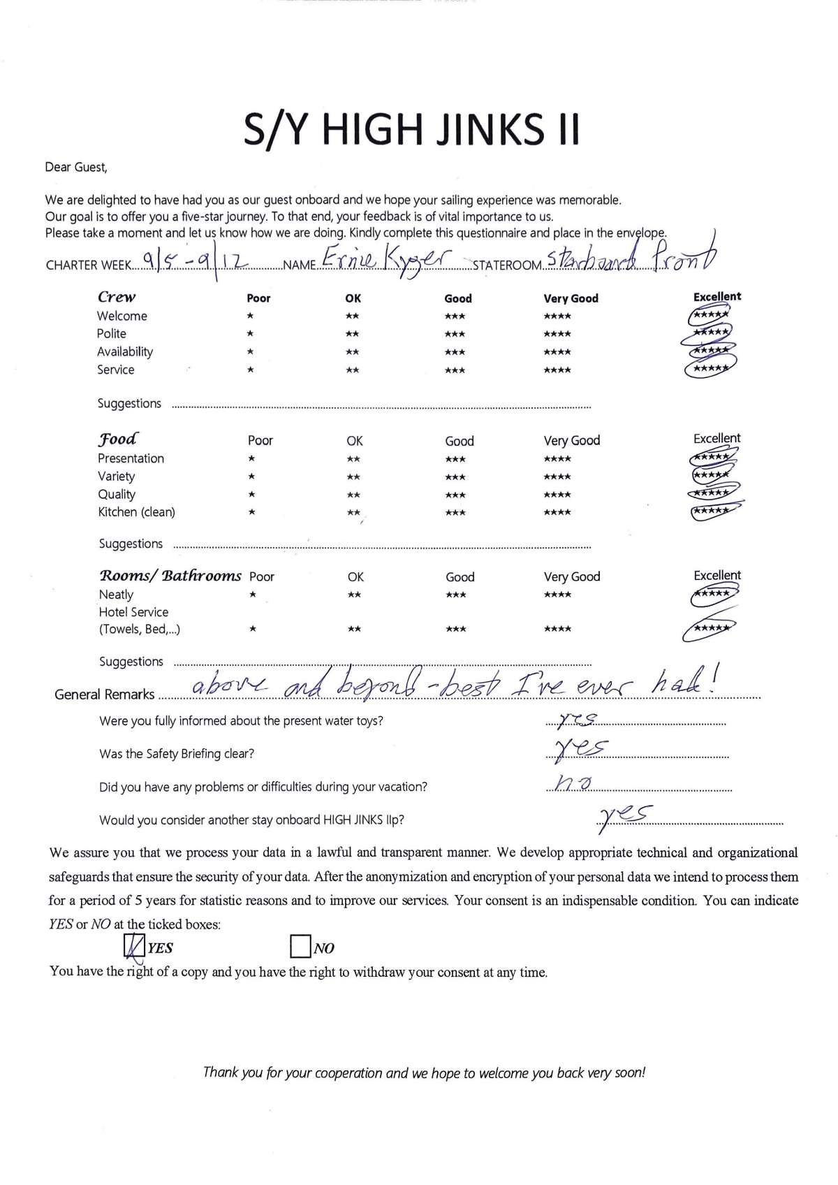Review