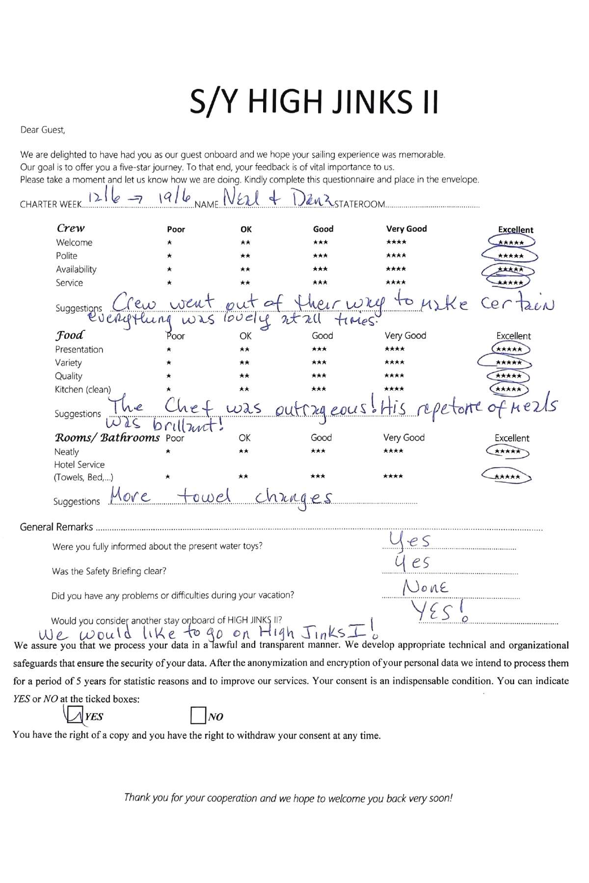 Review