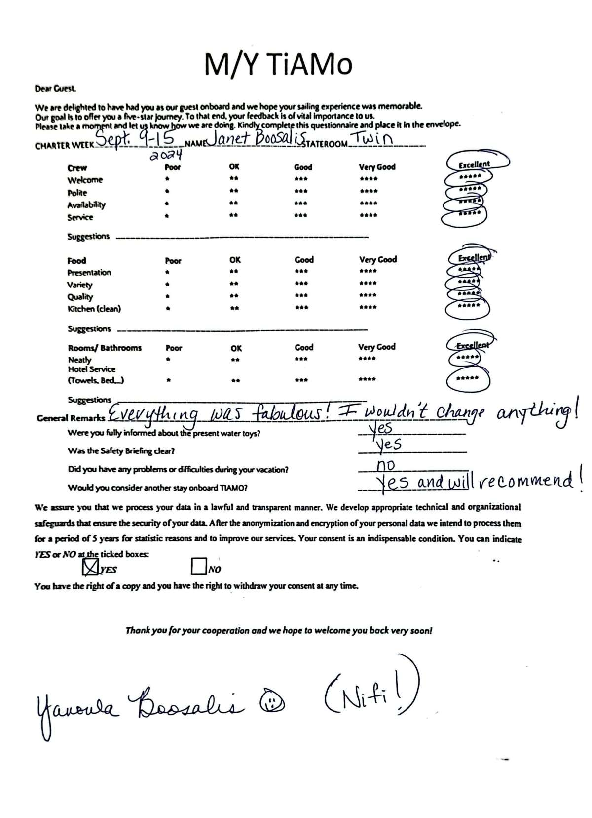 Review