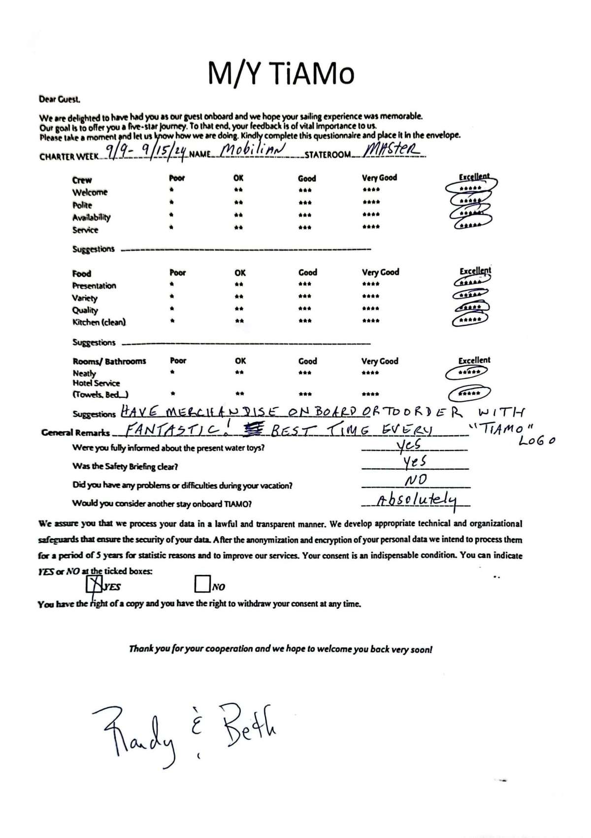 Review