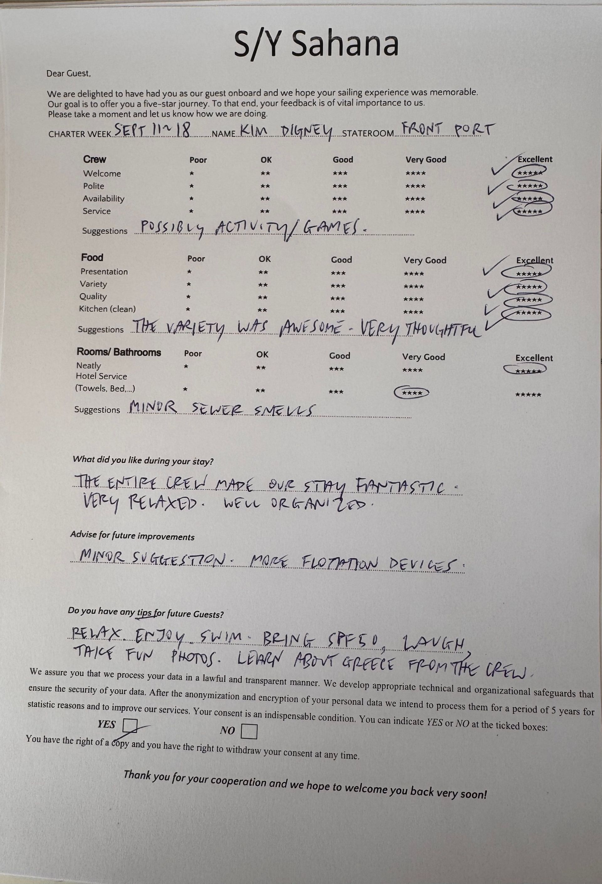 Review