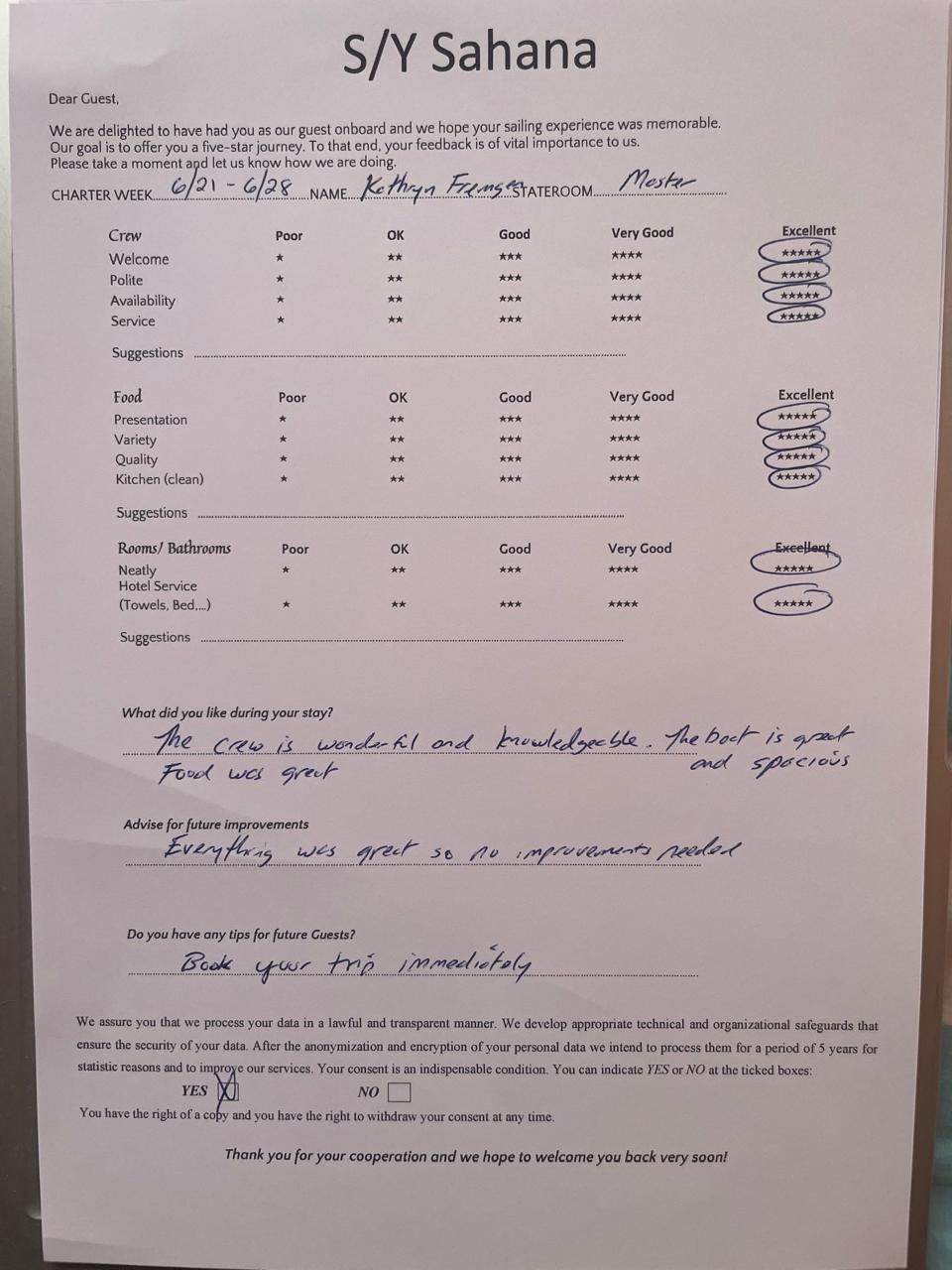 Review